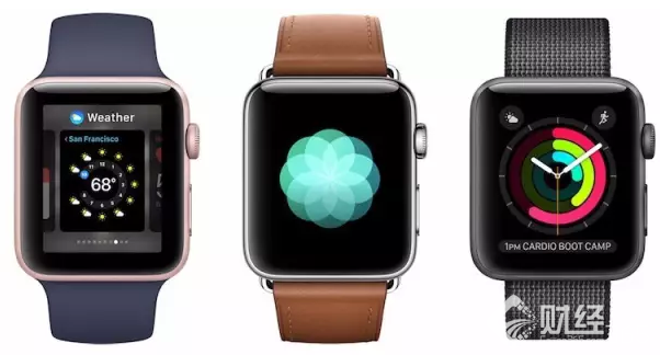 新一代AppleWatch 外形