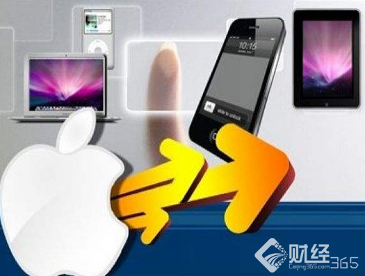 提前了解蘋果新產品