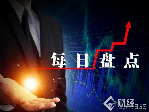 滬綜指收升續創20個月新高 
