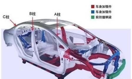 父親駕車撞倒9歲女兒致其死亡 盲區的錯