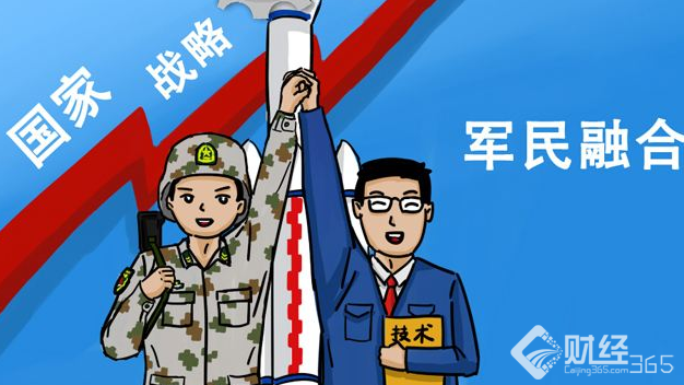 混改預(yù)期加速 軍民融合助力 