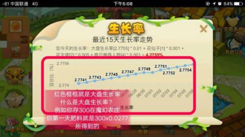 40萬人血本無歸 造富大夢(mèng)被炸醒！魔幻農(nóng)莊崩盤