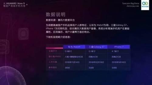 這個(gè)報(bào)告引起了很大爭(zhēng)議，畢竟我們知道蘋果和微信之前的愛恨情仇，對(duì)于這份報(bào)告的結(jié)果也就一笑了之了。