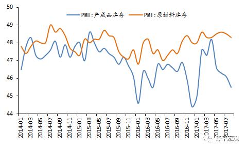 任澤平：戰略性看多中國經濟和股市結構性牛市