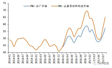 任澤平：戰略性看多中國經濟和股市結構性牛市