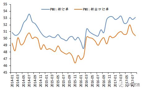任澤平：戰略性看多中國經濟和股市結構性牛市