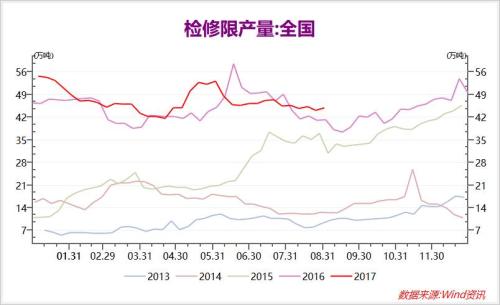 Boom 撿到一個漲停板