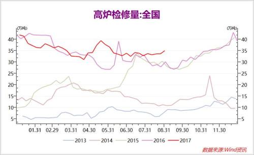 Boom 撿到一個漲停板