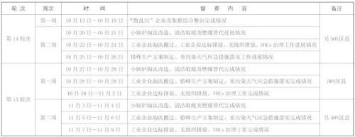 Boom 撿到一個漲停板
