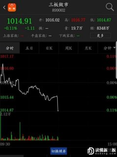新三板行情——9月4日午報