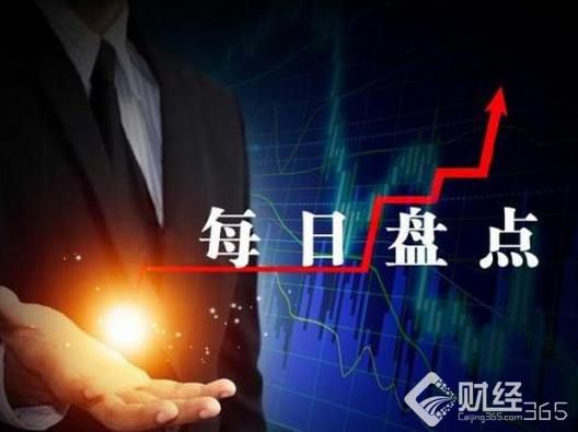 9月5日股市大盤預測最新消息