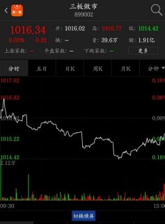 新三板行情——9月4日晚報