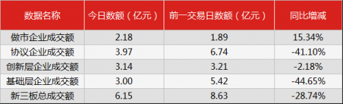 晚報(bào)2