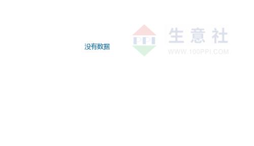  生意社：9月4日螺紋鋼現貨繼續拉高 成交較疲軟 