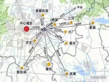 北京市政府東遷 定位環京樓市新坐標