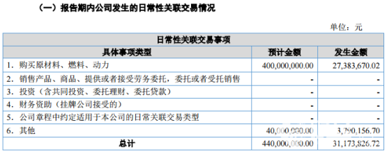 新三板最新消息 英雄互娛凈賺近3億 同比增長30.35%