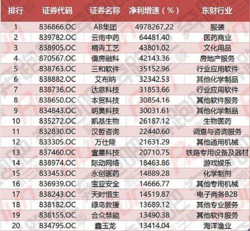 2017半年度風(fēng)云榜