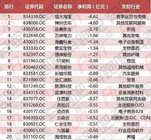 2017半年度風(fēng)云榜