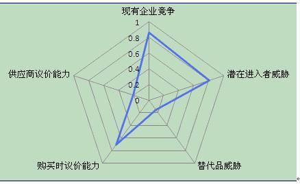 研報 | 華大基因上市8倍漲幅：“生老病死皆由我”概念背后的真實競爭力分析
