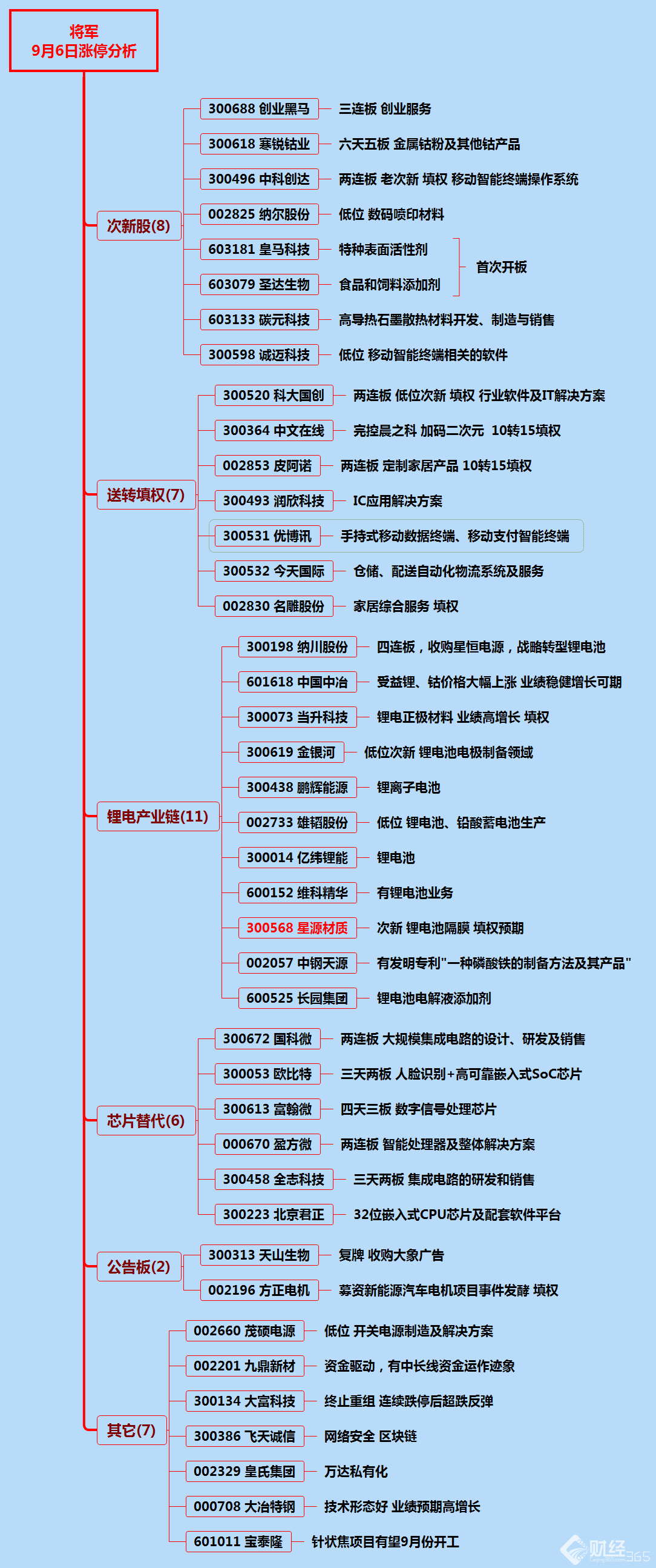 1504688446142891.png