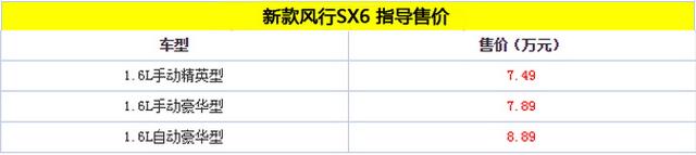 新款東風風行SX6上市 一種動力三款車型