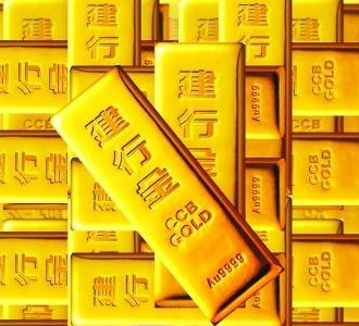 建行紙黃金價格資料圖