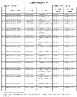 銀聯：翼支付等4家支付機構進入風險商戶“黑榜”