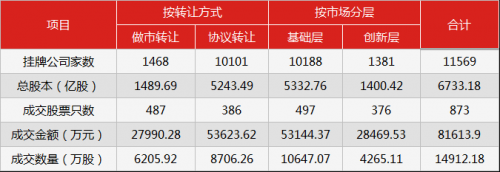 zaobao4