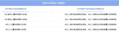 華匯人壽半年虧損3123萬(wàn)：董事會(huì)閉會(huì) 經(jīng)管會(huì)還有8人