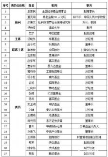 養老金委員會成立 專業成員有哪些？（附圖）