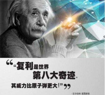 復利計算方式你學會了嗎？