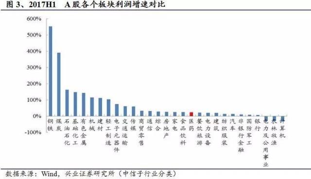 新三板最新消息 原料藥停產，新三板藥企或迎來大洗牌