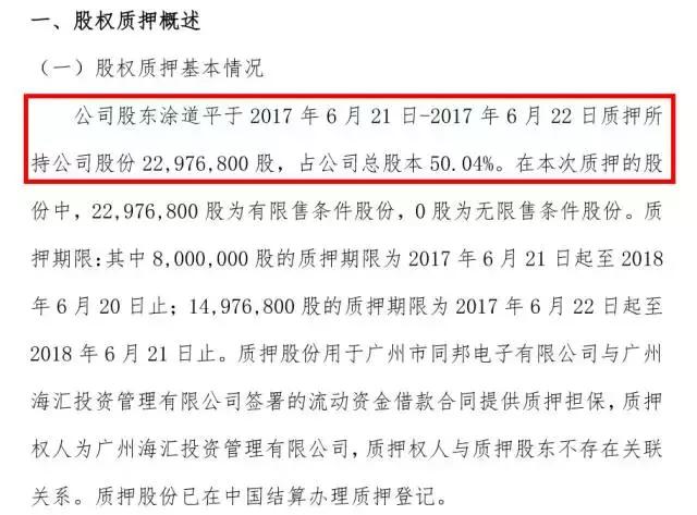 新三板最新消息 前有董秘出走，后有供應商討債 凱盛股份何去何從？