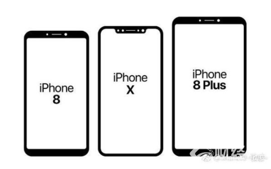 iPhone8