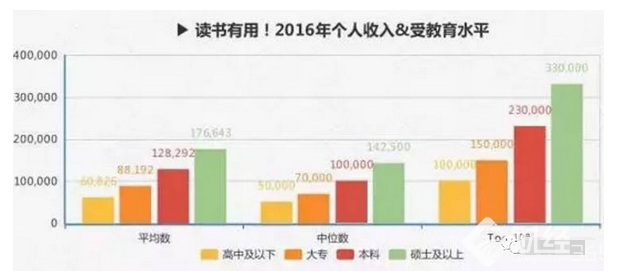 馬云：三線搶房的人這筆錢的增值將停滯　投資得往前看