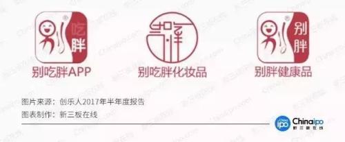        新三板財經  “海納百川，有容乃大” 新三板奇葩薈萃