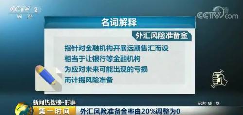 【緊急】剎車了！人民幣猛漲勢頭或被叫停？因為這個數字下調了！