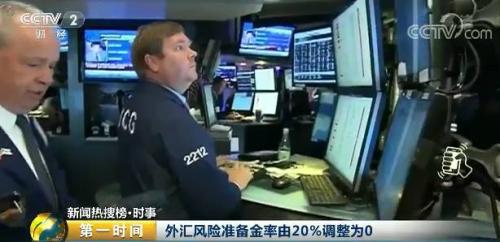 【緊急】剎車了！人民幣猛漲勢頭或被叫停？因為這個數字下調了！