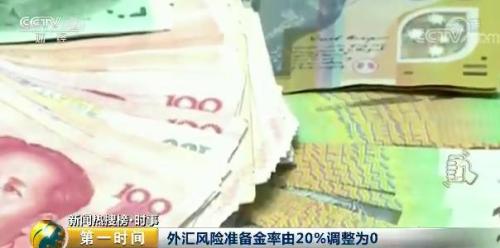 【緊急】剎車了！人民幣猛漲勢頭或被叫停？因為這個數字下調了！