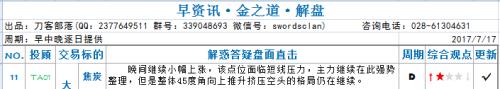 【國金視點】霸氣不再，王者歸來？