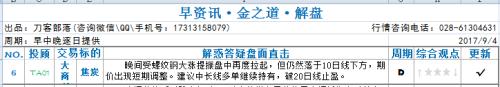 【國金視點】霸氣不再，王者歸來？
