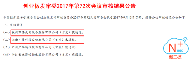 新三板最新消息 業績表現欠佳，成廣信科技IPO最大攔路虎