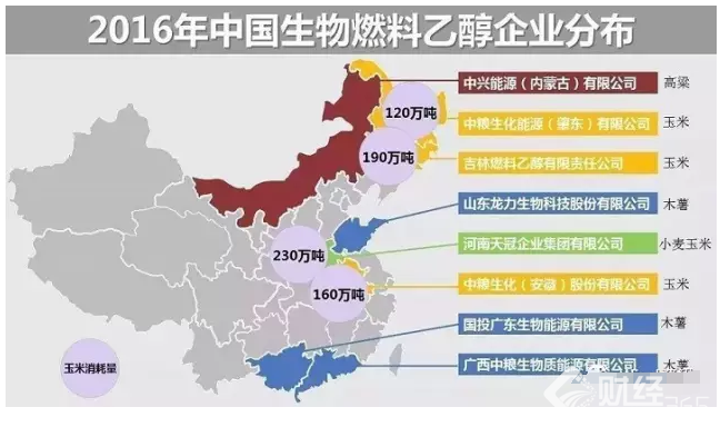 你的汽車要“喝酒精”了 關系到3億人的背后你怎么看？