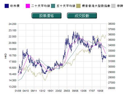 創(chuàng)業(yè)資訊：5年投10億，爭(zhēng)雄“云”戰(zhàn)場(chǎng) 金山軟件不是說(shuō)說(shuō)而已