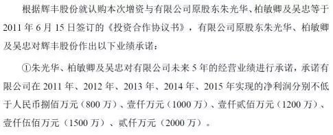 撿了土豪丟了娃 科菲特控制權換資本難獲益