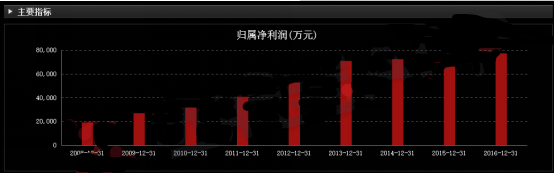 QQ圖片20170915180012_副本.png