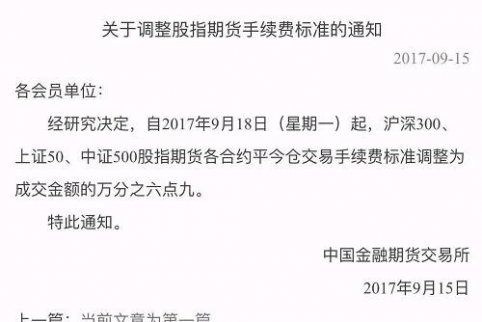 私募圈沸騰了：中金所年內第二次松綁股指期貨