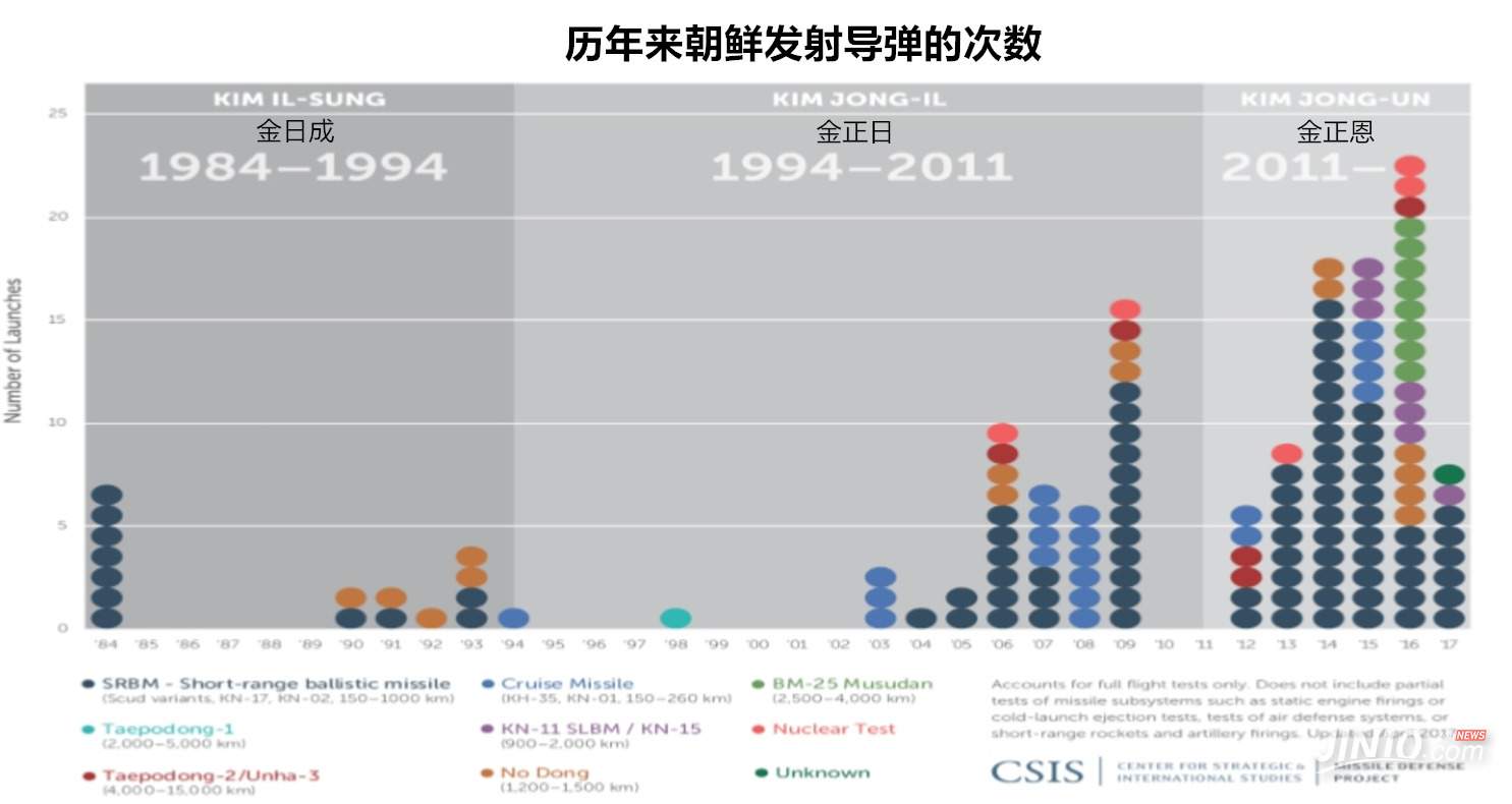 不統計不知道 接下來短短三個月潛伏的黑天鵝竟有那么多