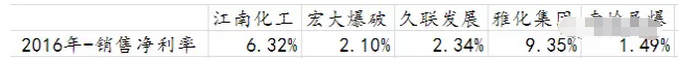 blob.png