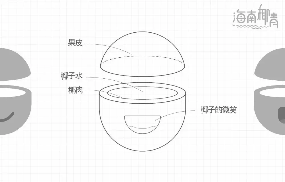 創業資訊：地攤兒小改造，生意大不同！